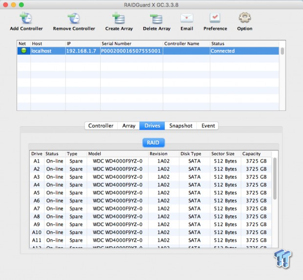 Accusys ExaSAN A16T2-Share Thunderbolt 2 Storage SAN Review 28