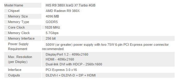 HIS Radeon R9 380X IceQ X2 Turbo 4GB Video Card Review 01 HIS Radeon R9 380X IceQ X2 Turbo 4GB Video Card Review 01
