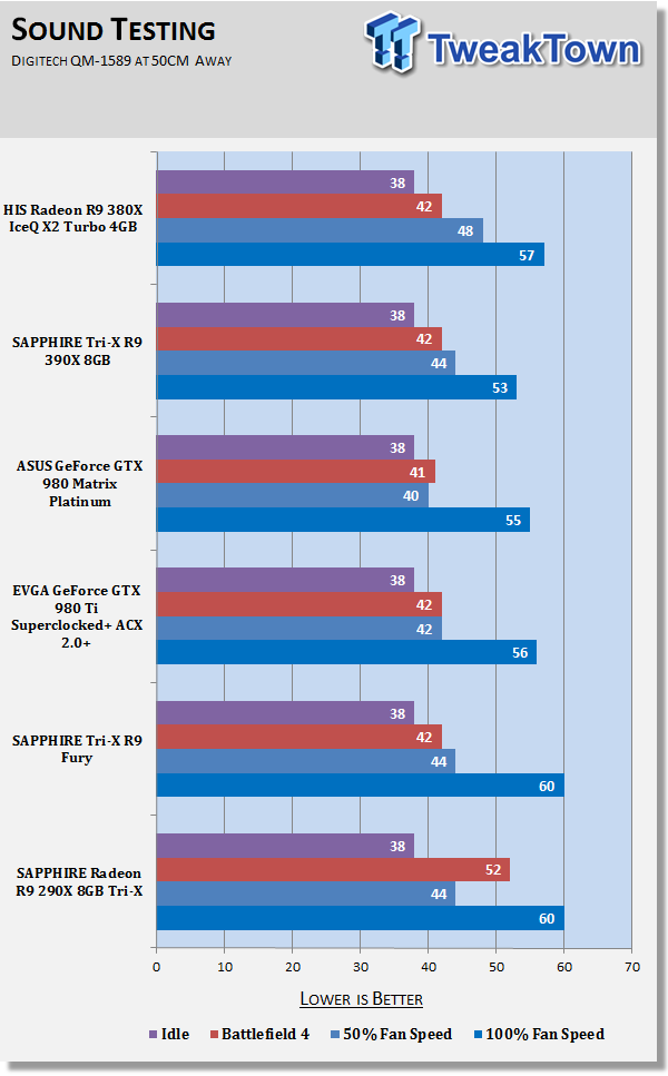 HIS Radeon R9 380X IceQ X2 Turbo 4GB Video Card Review 888 HIS Radeon R9 380X IceQ X2 Turbo 4GB Video Card Review 888