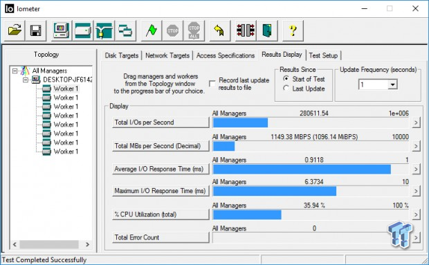 Samsung 950 Pro M.2 PCIe Gen 3x4 NVMe SSD RAID 0 Report 39