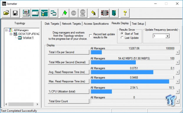 Samsung 950 Pro M.2 PCIe Gen 3x4 NVMe SSD RAID 0 Report 42