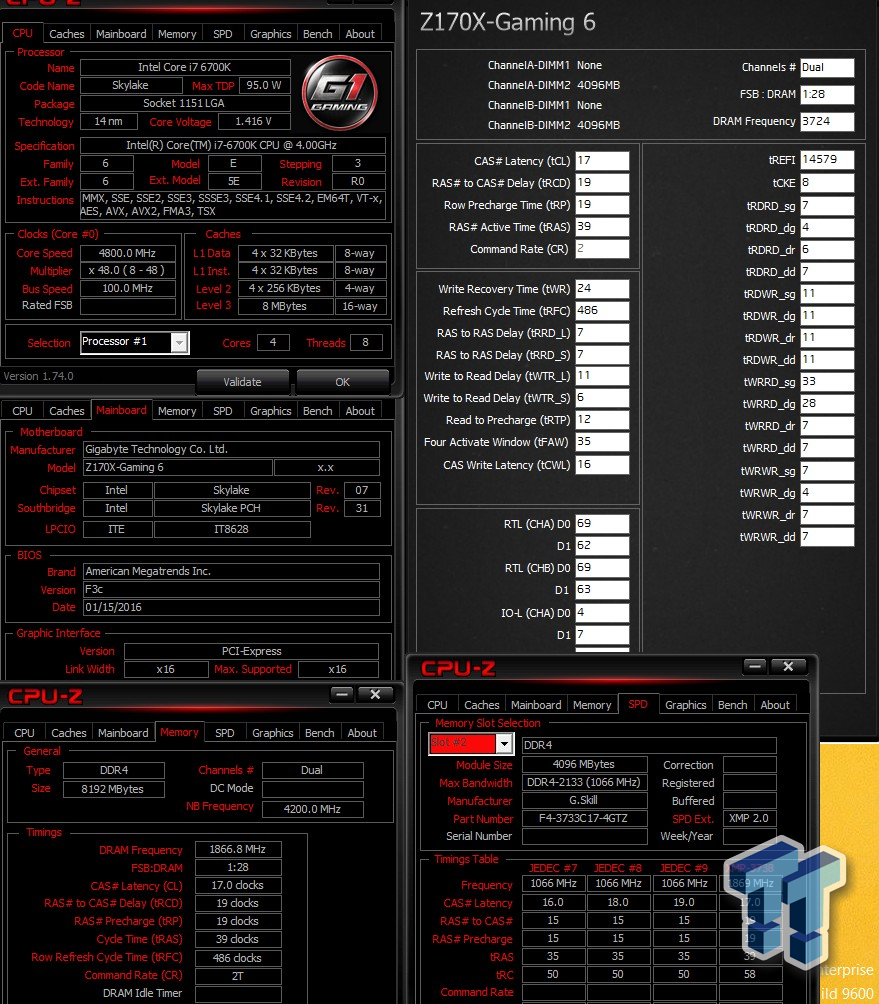 GIGABYTE Z170X-Gaming 6 (Intel Z170) Motherboard Review