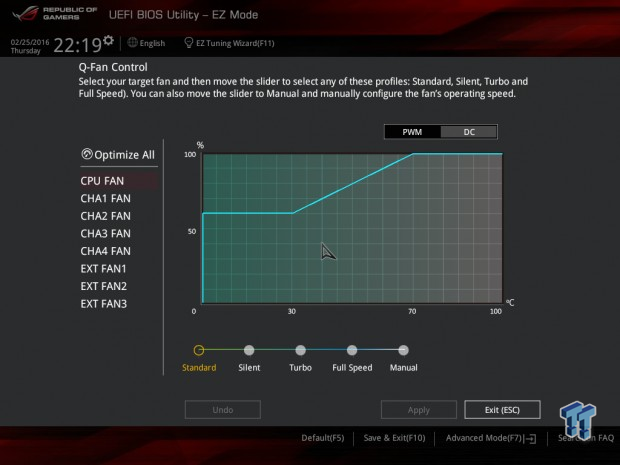 Open Gallery ASUS ROG Maximus VIII Formula (Intel Z170) Motherboard Review 40