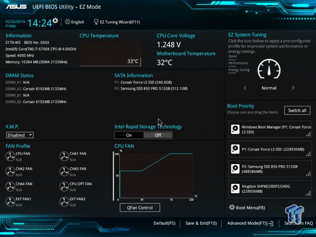 ASUS Z170-WS (Intel Z170) Motherboard Review 39