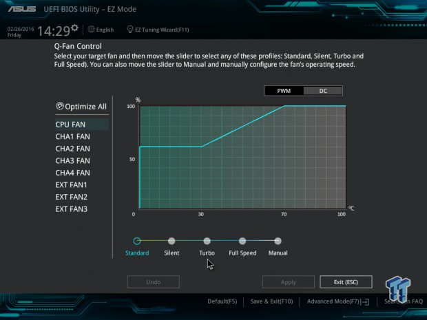 ASUS Z170-WS (Intel Z170) Motherboard Review 40