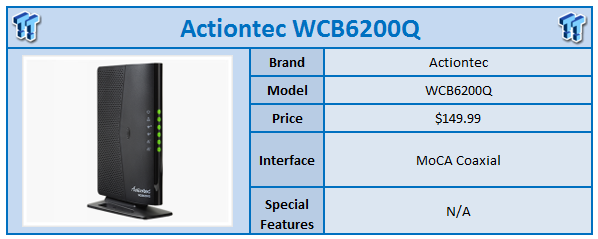 Easy Tips to Troubleshoot Actiontec 7200 Wi-Fi Extender