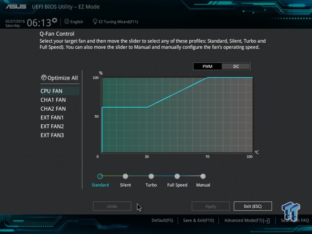 ASUS Z170-PRO (Intel Z170) Motherboard Review 30