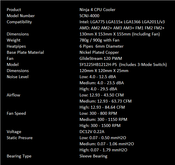 Scythe Ninja 4 SCNJ-4000 CPU Cooler Review 01 Scythe Ninja 4 SCNJ-4000 CPU Cooler Review 01