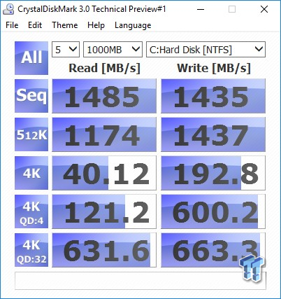 ZOTAC Sonix 480GB NVMe PCIe AIC SSD Review 22 ZOTAC Sonix 480GB NVMe PCIe AIC SSD Review 22