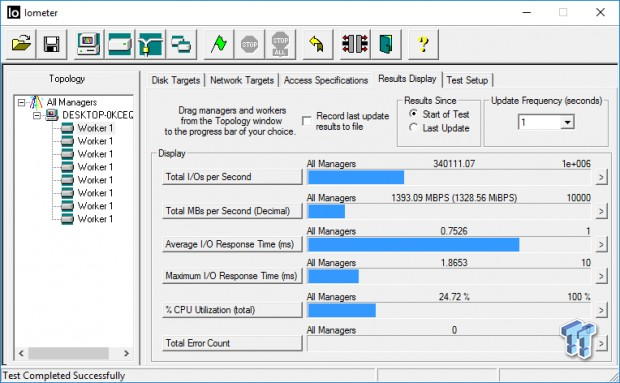 ZOTAC Sonix 480GB NVMe PCIe AIC SSD Review 35 ZOTAC Sonix 480GB NVMe PCIe AIC SSD Review 35