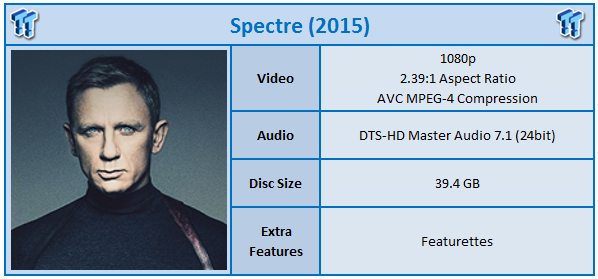 Spectre перевод