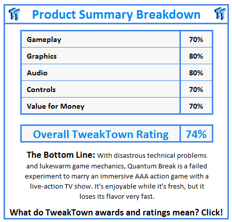 TweakTown Enlarged Image