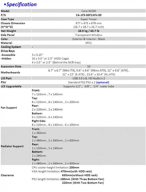 Thermaltake Core W200 Super Tower Chassis Review 01 | TweakTown.com