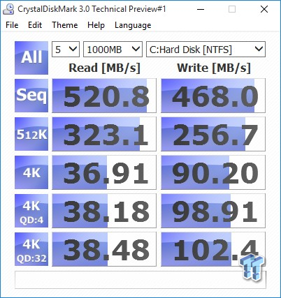 OWC Mercury Electra MAX 6G 2TB SATA III SSD Review 20