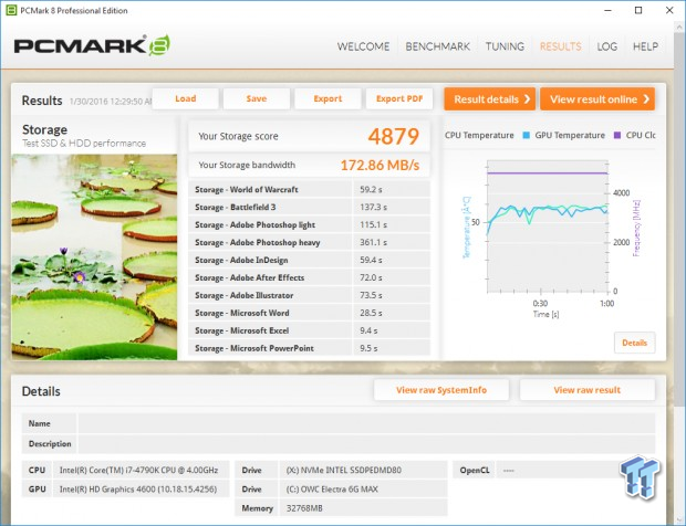 OWC Mercury Electra MAX 6G 2TB SATA III SSD Review 31