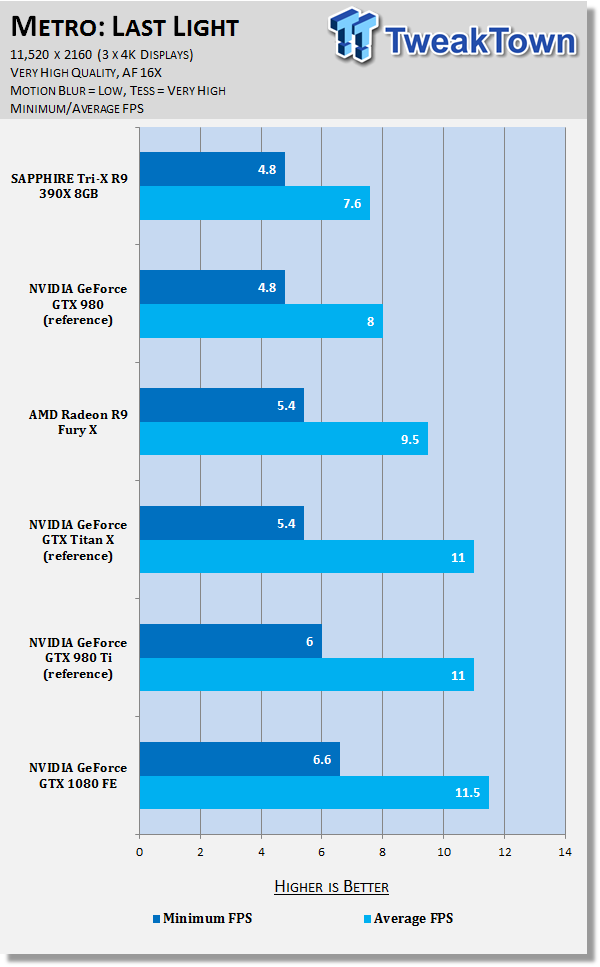 Gtx 1080 ti sales vs rtx 2070 super