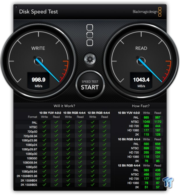LaCie 8big Thunderbolt 2 1U Rack Review 44