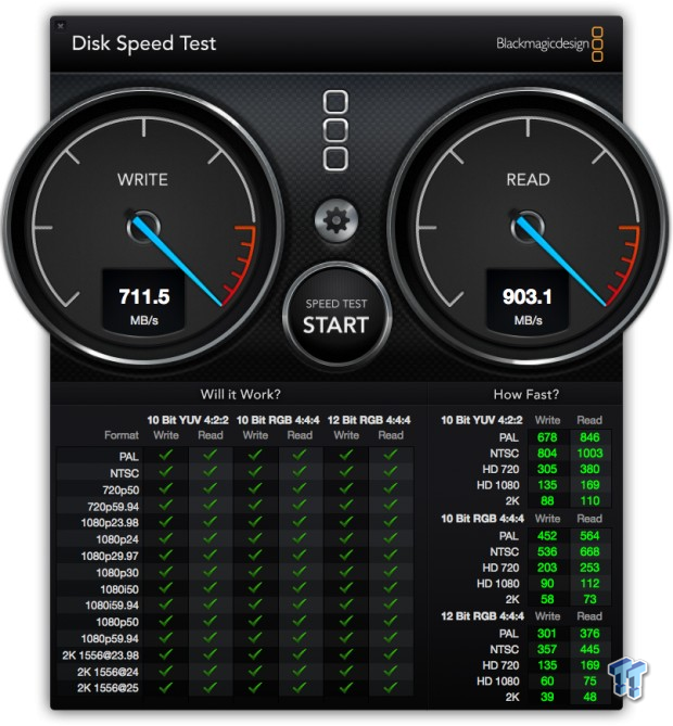 LaCie 8big Thunderbolt 2 1U Rack Review 45