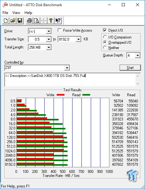 SanDisk X400 1TB SATA III SSD Review 13 SanDisk X400 1TB SATA III SSD Review 13