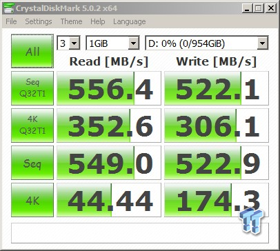 SanDisk X400 1TB SATA III SSD Review 48 SanDisk X400 1TB SATA III SSD Review 48