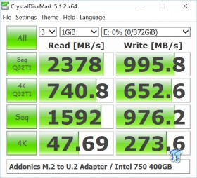Addonics M.2 PCIe to SFF-8643 (U.2) Storage Adapter Review 10 Addonics M.2 PCIe to SFF-8643 (U.2) Storage Adapter Review 10