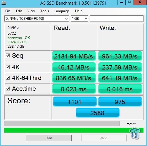 OCZ RevoDrive 400 M.2 NVMe PCIe SSD Review 63 OCZ RevoDrive 400 M.2 NVMe PCIe SSD Review 63