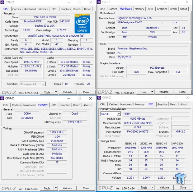 Intel Broadwell-E Core i7-6950X 10-Core Extreme Edition CPU Review 14 Intel Broadwell-E Core i7-6950X 10-Core Extreme Edition CPU Review 14