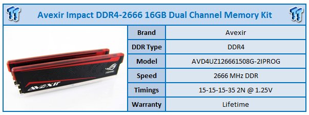 DDR4 2666 Avexir ROG Impact 16GB(8GBｘ２)