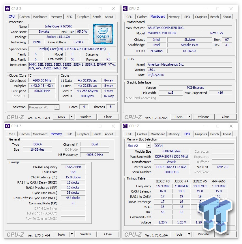 Avexir Impact ROG Certified DDR4-2666 16GB Dual-Channel Memory Review