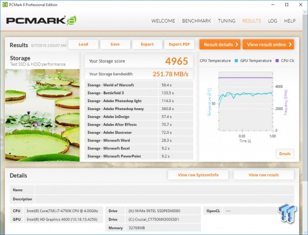 Crucial MX300 750GB SATA III SSD Review 33