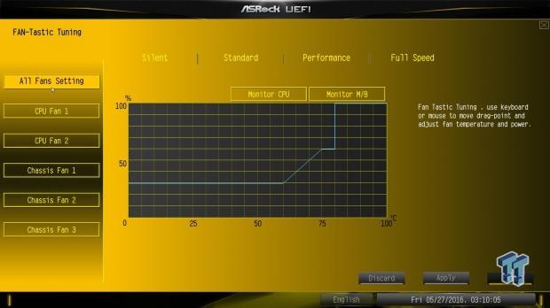ASRock Z170M OC Formula (Intel Z170) Motherboard Review 51