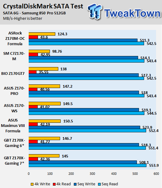 intel extreme tuning utility benchmark score dropped intel extreme tuning utility benchmark score dropped