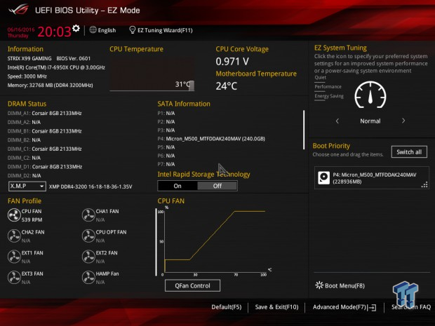 ASUS ROG STRIX X99 GAMING (Intel X99) Motherboard Review 35