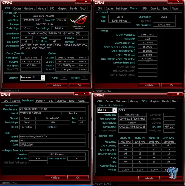 Open Gallery ASUS ROG STRIX X99 GAMING (Intel X99) Motherboard Review 87