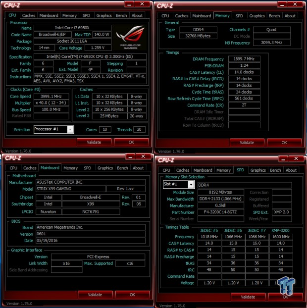 Open Gallery ASUS ROG STRIX X99 GAMING (Intel X99) Motherboard Review 89