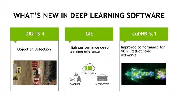 NVIDIA's new Tesla P100 arrives in PCIe, with 12/16GB HBM2 variants 09 NVIDIA's new Tesla P100 arrives in PCIe, with 12/16GB HBM2 variants 09