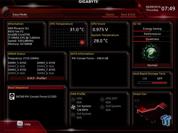 GIGABYTE X99-Phoenix SLI (Intel X99) Motherboard Review 34 GIGABYTE X99-Phoenix SLI (Intel X99) Motherboard Review 34