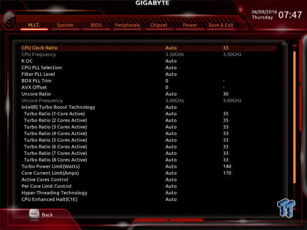 GIGABYTE X99-Phoenix SLI (Intel X99) Motherboard Review 37 GIGABYTE X99-Phoenix SLI (Intel X99) Motherboard Review 37