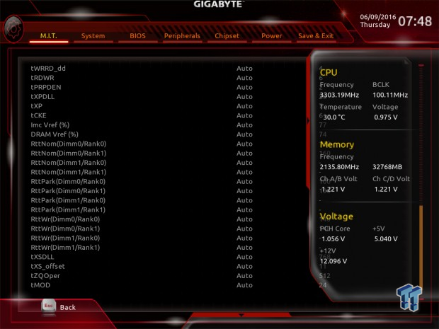 GIGABYTE X99-Phoenix SLI (Intel X99) Motherboard Review 43 GIGABYTE X99-Phoenix SLI (Intel X99) Motherboard Review 43