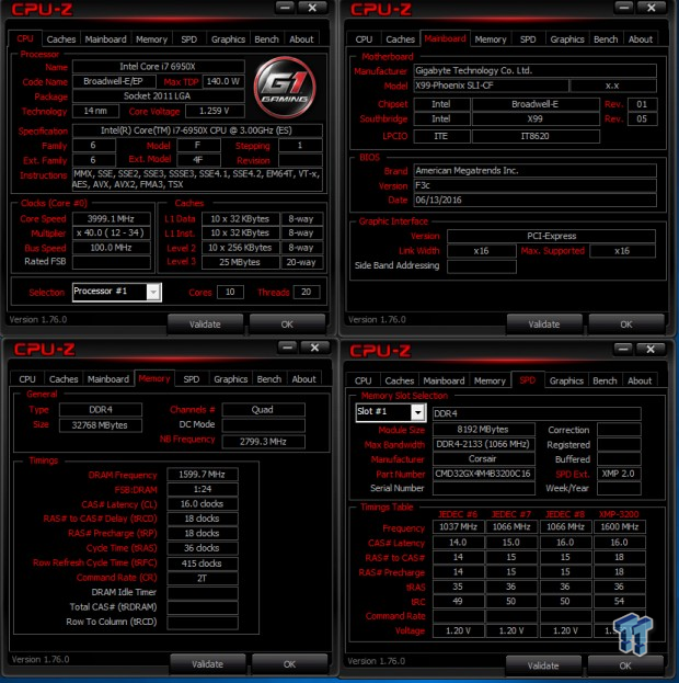 GIGABYTE X99-Phoenix SLI (Intel X99) Motherboard Review 65 GIGABYTE X99-Phoenix SLI (Intel X99) Motherboard Review 65