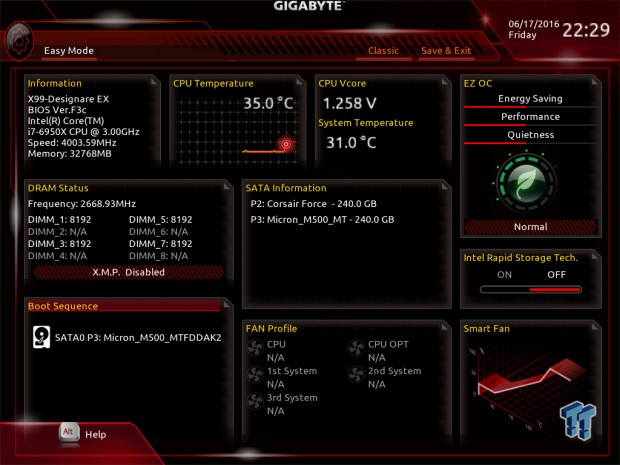 GIGABYTE X99-Designare EX (Intel X99) Motherboard Review 63 GIGABYTE X99-Designare EX (Intel X99) Motherboard Review 63