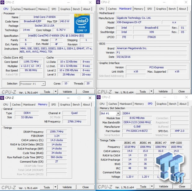 GIGABYTE X99-Designare EX (Intel X99) Motherboard Review 71 GIGABYTE X99-Designare EX (Intel X99) Motherboard Review 71