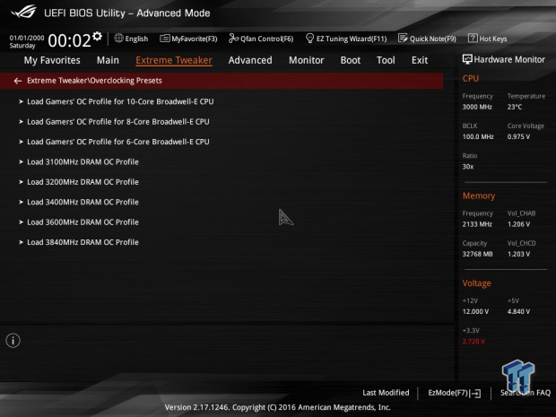 ASUS ROG Rampage V Edition 10 (Intel X99) Motherboard Review 53 ASUS ROG Rampage V Edition 10 (Intel X99) Motherboard Review 53