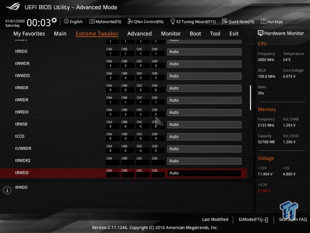 ASUS ROG Rampage V Edition 10 (Intel X99) Motherboard Review 64 ASUS ROG Rampage V Edition 10 (Intel X99) Motherboard Review 64