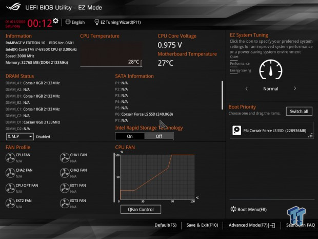 ASUS ROG Rampage V Edition 10 (Intel X99) Motherboard Review 99 ASUS ROG Rampage V Edition 10 (Intel X99) Motherboard Review 99