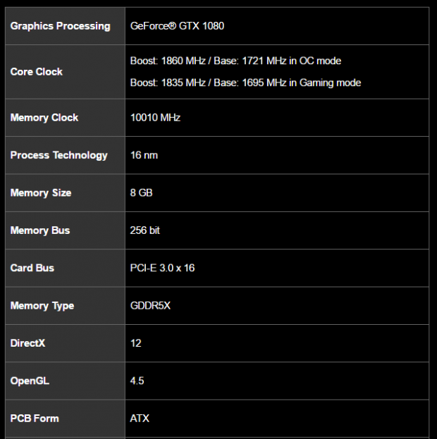 1080 spec 2025
