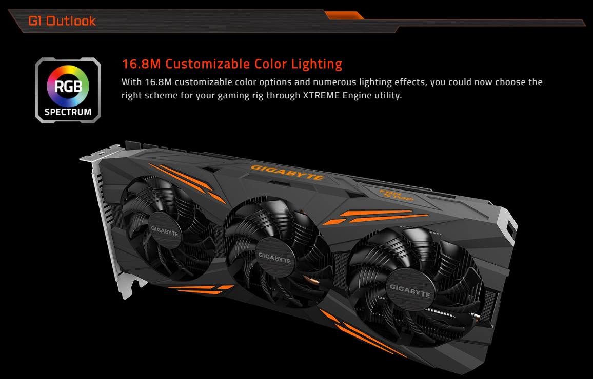GIGABYTE GeForce GTX 1080 G1 Gaming Review - A Massive Surprise ...