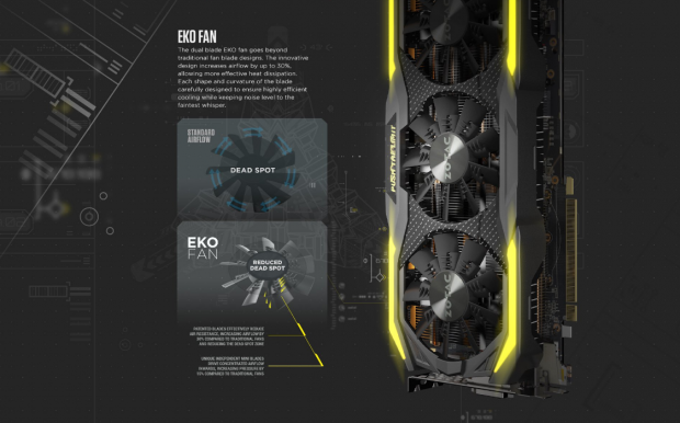 Gtx top 1080 jib
