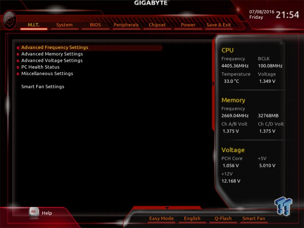Open Gallery GIGABYTE X99-Ultra Gaming (Intel X99) Motherboard Review 37