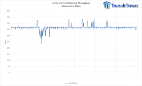 Comtrend GCA-6000 G.hn Coaxial Ethernet Adapter Kit Review 10 Comtrend GCA-6000 G.hn Coaxial Ethernet Adapter Kit Review 10